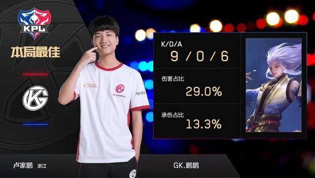 将个人能力 将个人能力