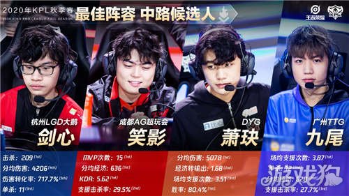 公益可见性
